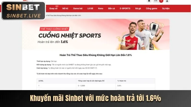 Ứng dụng Manclup Link Vào trên điện thoại di động